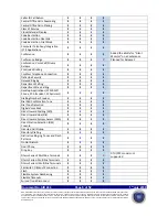 Preview for 6 page of NEC Univerge SV8100 Service Information Bulletin