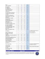 Preview for 8 page of NEC Univerge SV8100 Service Information Bulletin