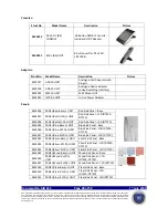 Preview for 24 page of NEC Univerge SV8100 Service Information Bulletin
