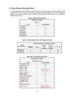 Preview for 20 page of NEC Univerge SV8100 System Configuration Manual