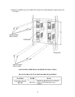 Preview for 32 page of NEC Univerge SV8100 System Configuration Manual