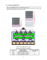 Preview for 36 page of NEC Univerge SV8100 System Configuration Manual