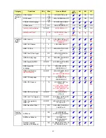 Preview for 41 page of NEC Univerge SV8100 System Configuration Manual