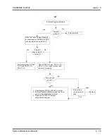 Preview for 37 page of NEC Univerge SV8100 System Maintenance Manual