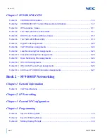 Preview for 28 page of NEC Univerge SV9100 Manual