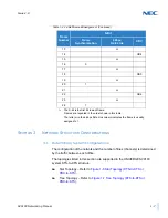 Preview for 40 page of NEC Univerge SV9100 Manual