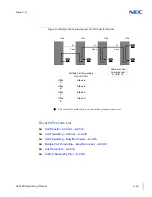 Preview for 164 page of NEC Univerge SV9100 Manual