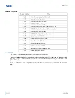 Preview for 629 page of NEC Univerge SV9100 Manual