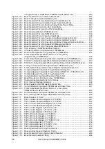 Preview for 20 page of NEC V850E/PH2 User Manual