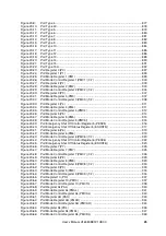 Preview for 25 page of NEC V850E/PH2 User Manual