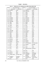 Preview for 40 page of NEC V850E/PH2 User Manual