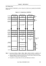 Preview for 101 page of NEC V850E/PH2 User Manual