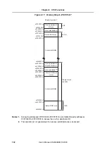 Preview for 102 page of NEC V850E/PH2 User Manual