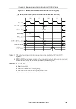 Preview for 191 page of NEC V850E/PH2 User Manual