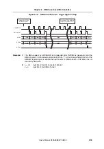 Preview for 203 page of NEC V850E/PH2 User Manual