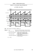 Preview for 295 page of NEC V850E/PH2 User Manual