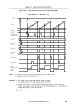 Preview for 401 page of NEC V850E/PH2 User Manual