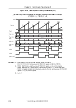 Preview for 406 page of NEC V850E/PH2 User Manual