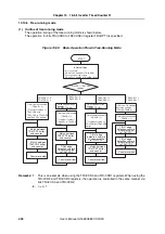 Preview for 408 page of NEC V850E/PH2 User Manual