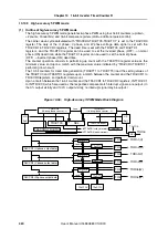 Preview for 420 page of NEC V850E/PH2 User Manual