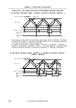 Preview for 434 page of NEC V850E/PH2 User Manual