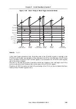 Preview for 533 page of NEC V850E/PH2 User Manual