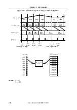 Preview for 588 page of NEC V850E/PH2 User Manual