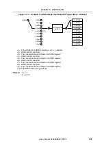 Preview for 593 page of NEC V850E/PH2 User Manual