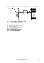 Preview for 599 page of NEC V850E/PH2 User Manual