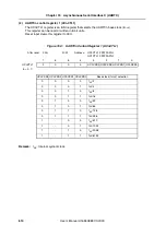 Preview for 614 page of NEC V850E/PH2 User Manual