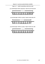 Preview for 627 page of NEC V850E/PH2 User Manual