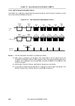 Preview for 628 page of NEC V850E/PH2 User Manual