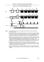 Preview for 629 page of NEC V850E/PH2 User Manual