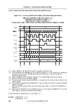 Preview for 662 page of NEC V850E/PH2 User Manual