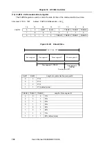 Preview for 792 page of NEC V850E/PH2 User Manual