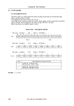 Preview for 940 page of NEC V850E/PH2 User Manual