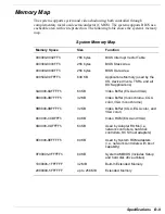 Preview for 176 page of NEC VERSA LXI - VERSION 10-2000 Manual