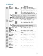 Preview for 13 page of NEC VERSA N1200 Series User Manual