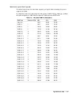 Preview for 35 page of NEC VERSA S1300 Series User Manual