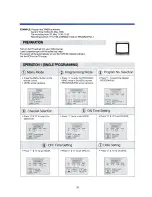 Preview for 27 page of NEC VN-23 User Manual