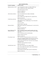 Preview for 79 page of NEC VXI Series Service And Reference Manual