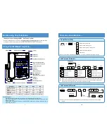 Preview for 2 page of NEC Xen Topaz User Manual