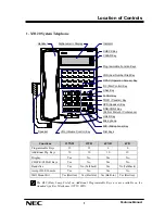 Preview for 4 page of NEC XN120 Vision Feature Manual