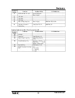 Preview for 159 page of NEC XN120 Vision Feature Manual