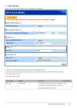 Preview for 183 page of NEC ZA-SA3500G Function Manual