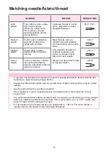 Preview for 22 page of Necchi NC-59QD Instruction Manual