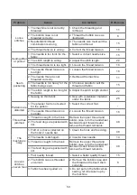 Preview for 56 page of Necchi Q421A Instruction Manual