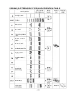 Preview for 23 page of Necchi Vigorelli M220 Instruction Manual