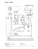 Preview for 27 page of Necta BRIO Installation, Operating And Maintanance Instructions