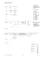 Preview for 28 page of Necta BRIO Installation, Operating And Maintanance Instructions